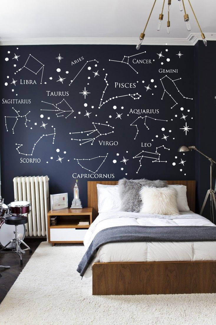 Desain dinding kamar dengan gambar rasi bintang