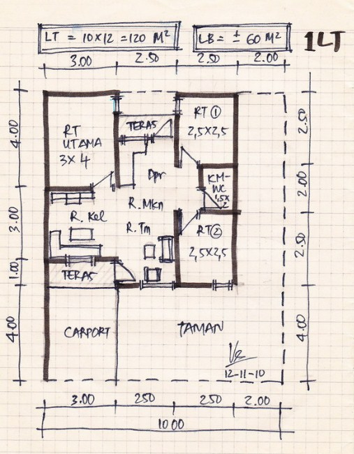 Desain Rumah 10 x 10 meter satu lantai