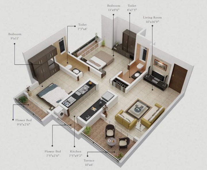 Desain Rumah 2 Kamar 2020