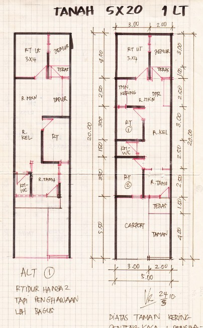 Sketsa Desain Rumah 5 x 15