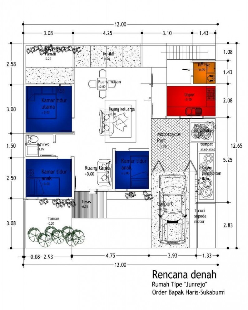 Rancangan Desain Rumah 8x8