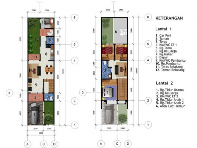 DESAIN RUMAH DUA LANTAI BESERTA DENAHNYA
