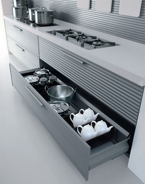 Kitchen set minimalis yang modern untuk dapur anda