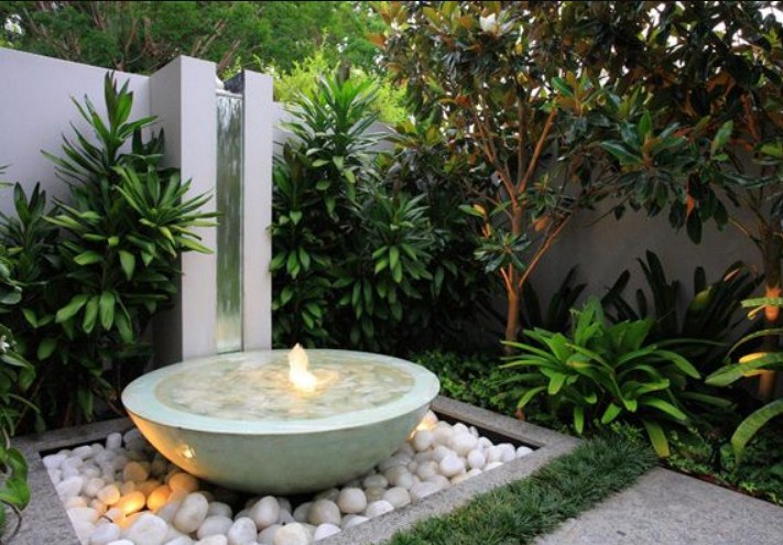 Sketsa Desain Rumah Kebun