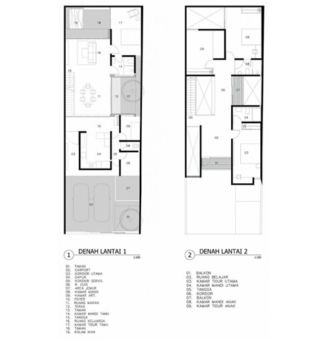 Denah Desain Rumah Kecil Tumbuh