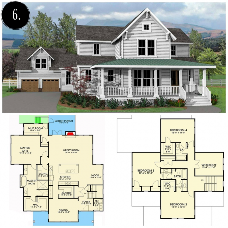 Desain Rumah Klasik Modern 2 Lantai
