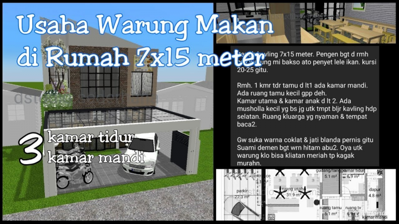 Konsep Desain Rumah Plus Warung