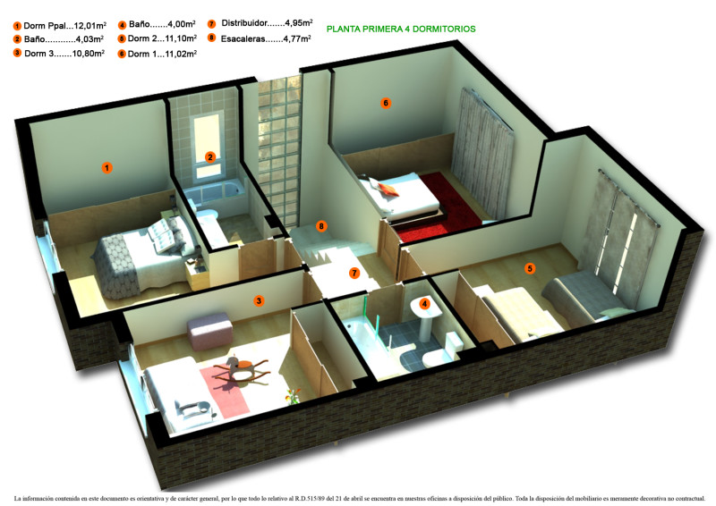 Desain Rumah Sederhana 2 Kamar Simple