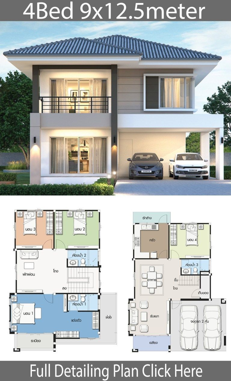 Desain Rumah Sederhana 2 Lantai Gambar