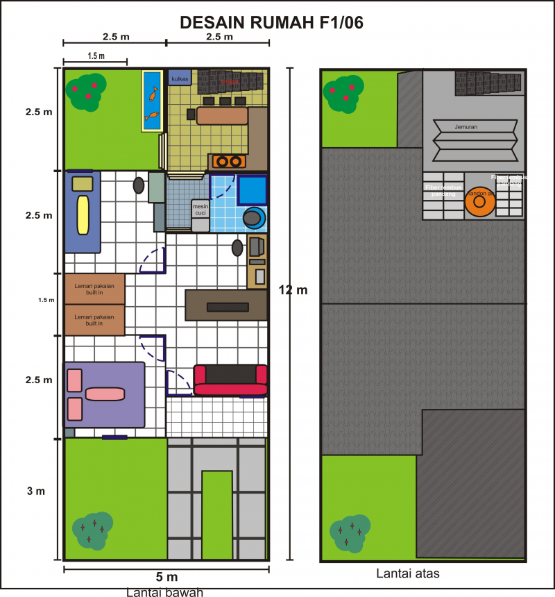 Contoh Desain Rumah Ukuran 5x12 1 Lantai