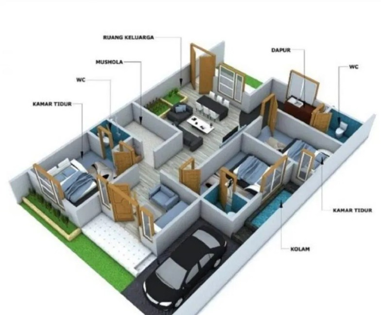 Desain Rumah 3 Kamar Tidur
