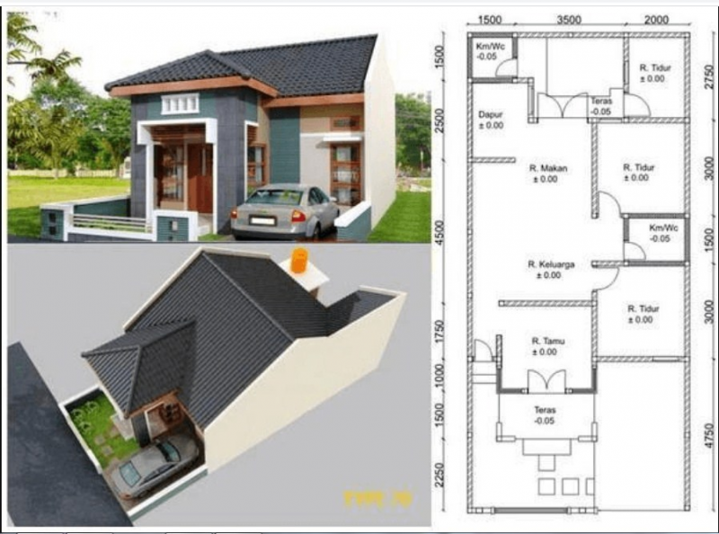 Konsep Desain Rumah 3 Kamar Minimalis