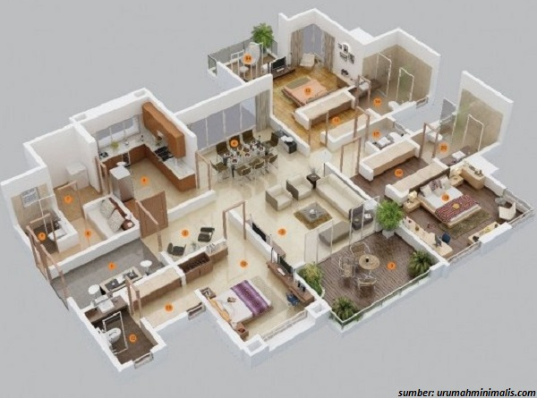 Desain Rumah 5 Kamar elegan