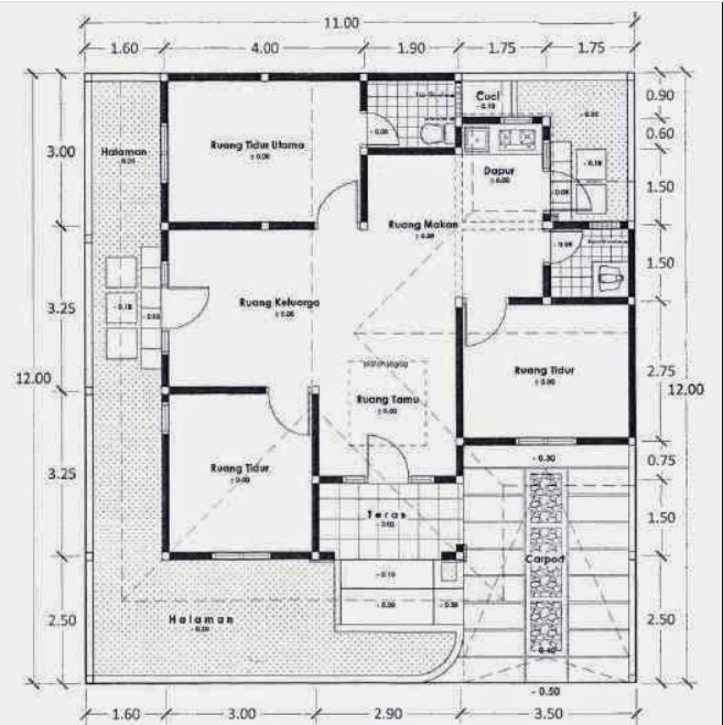 Sketsa Desain Rumah 5 Kamar