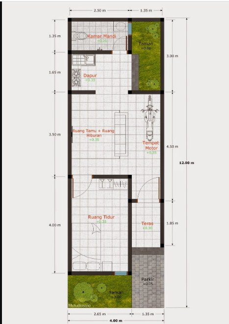 Sketsa Desain Rumah 4 x 10