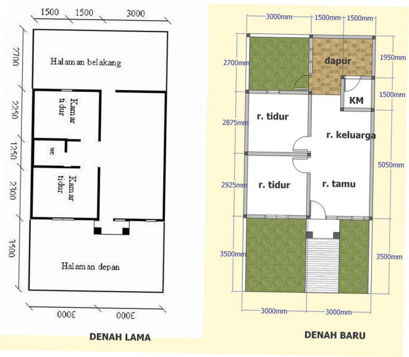 Arsitektur rumah 2 kamar