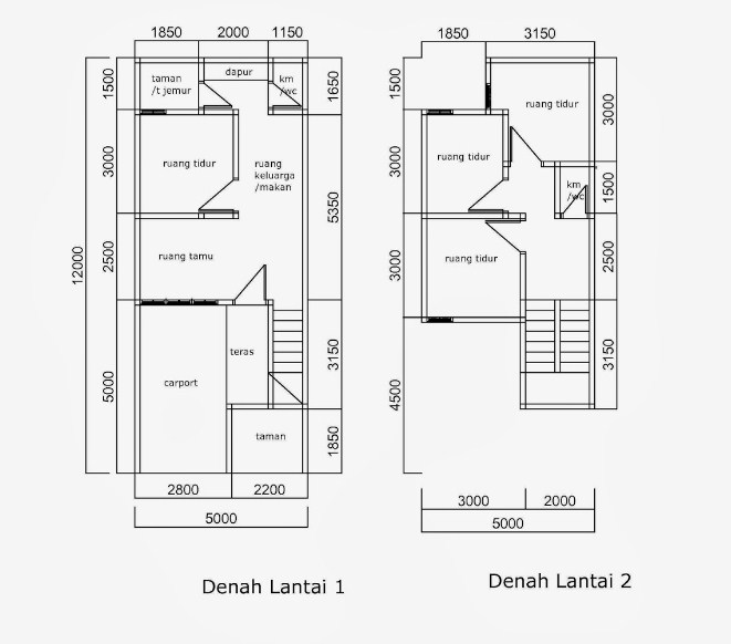 Sketsa Denah Desain Rumah 5x12