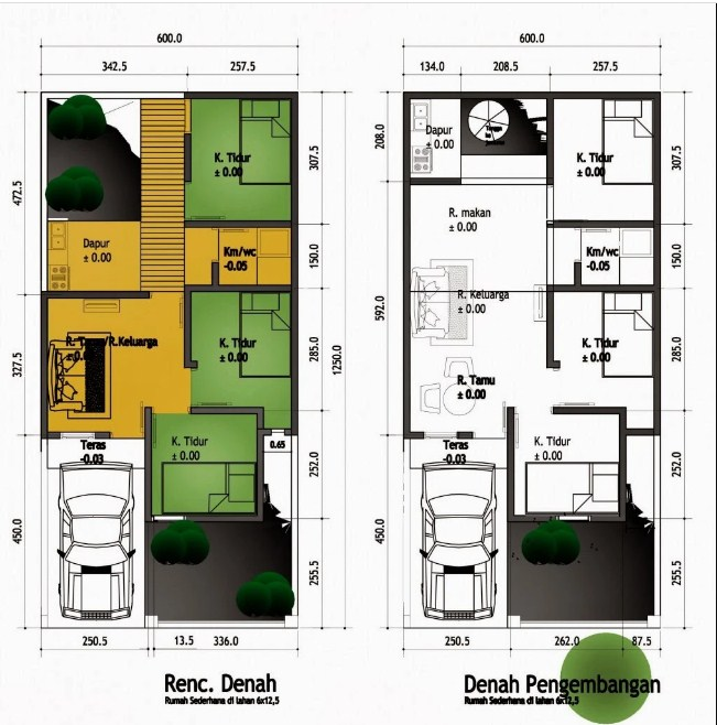 Renovasi Desain Rumah 6 x 10