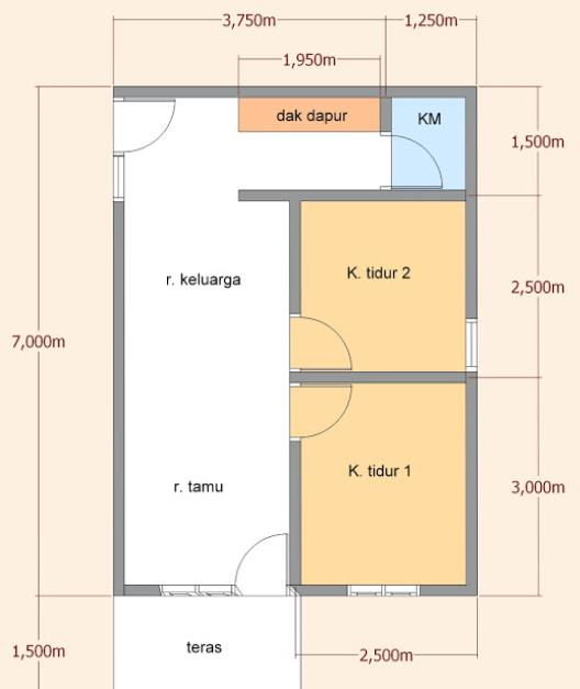 Desain Rumah 5 x 7 dengan 2 kamar