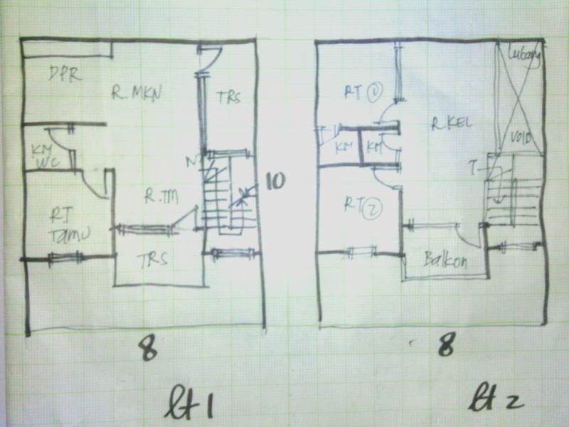 Sketsa Desain Rumah 8x8 2 Lantai