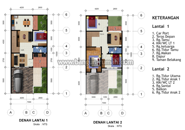 Desain Rumah 7x15 Terbaru