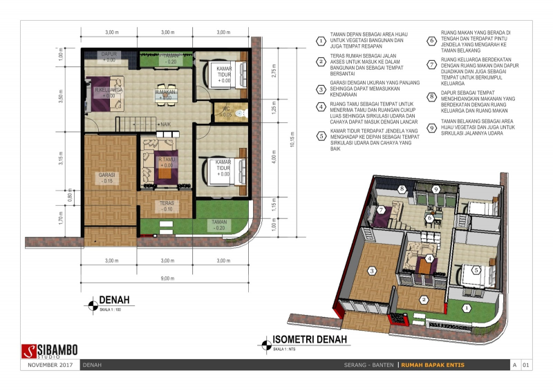Inspirasi Desain Rumah 9x10