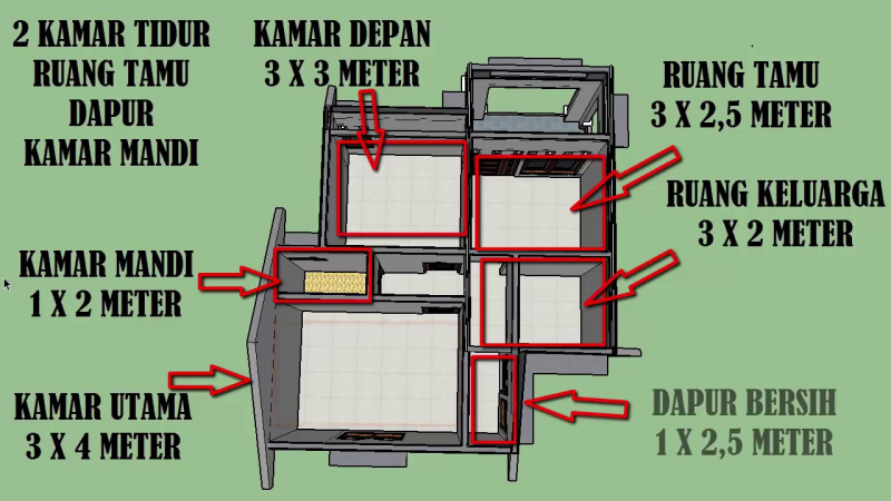 Desain Rumah 7x9 Simple