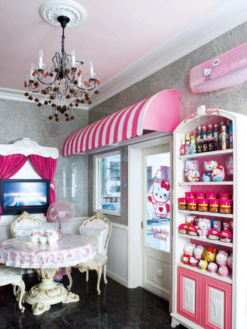 Desain Rumah Dengan Ruang Keluarga Hello kitty
