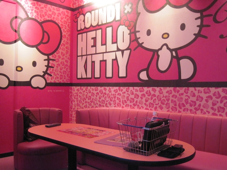 GAMBAR DESAIN RUMAH HELLO KITTY
