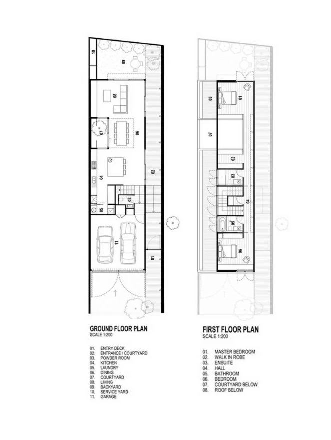 Desain Rumah 2 Lantai Sederhana Yang Memanjang