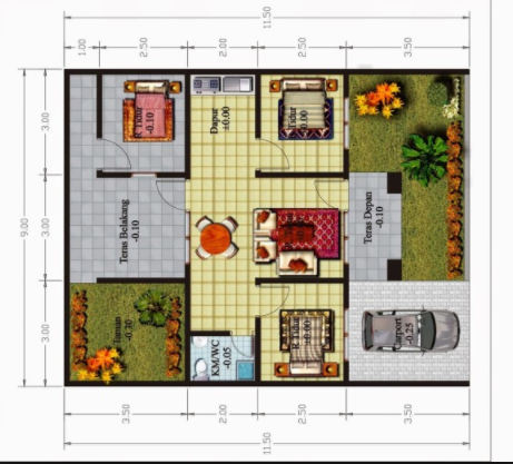 Desain rumah 3 kamar taman belakang rumah