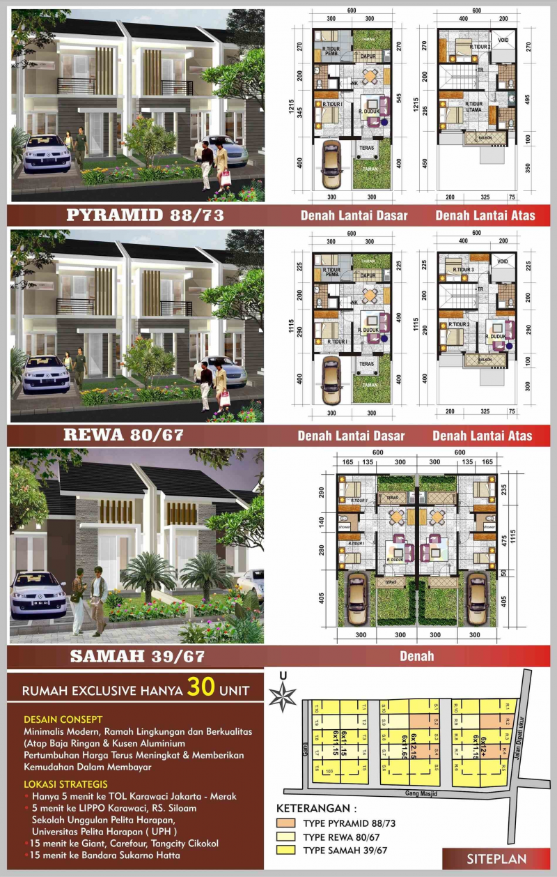 Gambar Desain Rumah 6x10