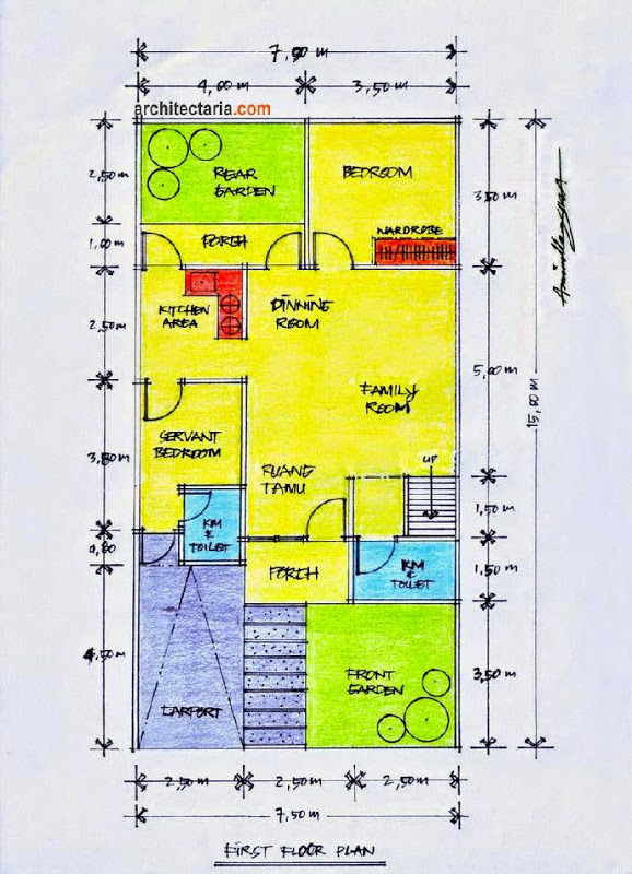 Desain Rumah 7x10 Denah