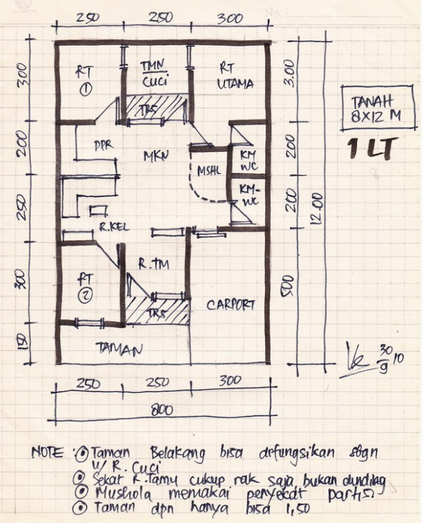 Desain Rumah 8x12 Denah