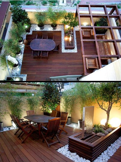 Arsitek Desain Rumah Kebun