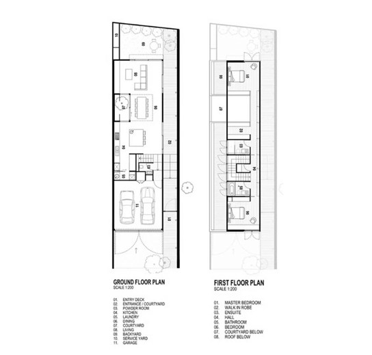 Denah Desain Rumah 2 Lantai Modern