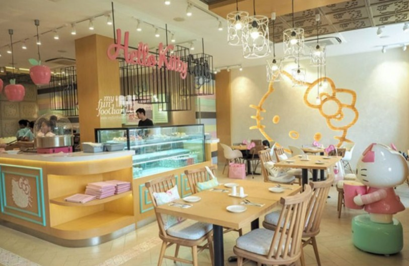 Dekorasi cafe hello kitty