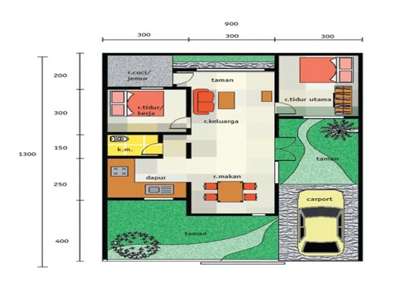 Inspirasi Desain Rumah Memanjang