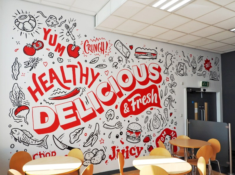 Gambar Dinding Cafe Yang Menarik