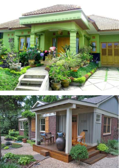 Arsitek Desain Rumah Minimalis Sederhana