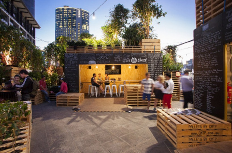 Konsep Cafe Anak Muda