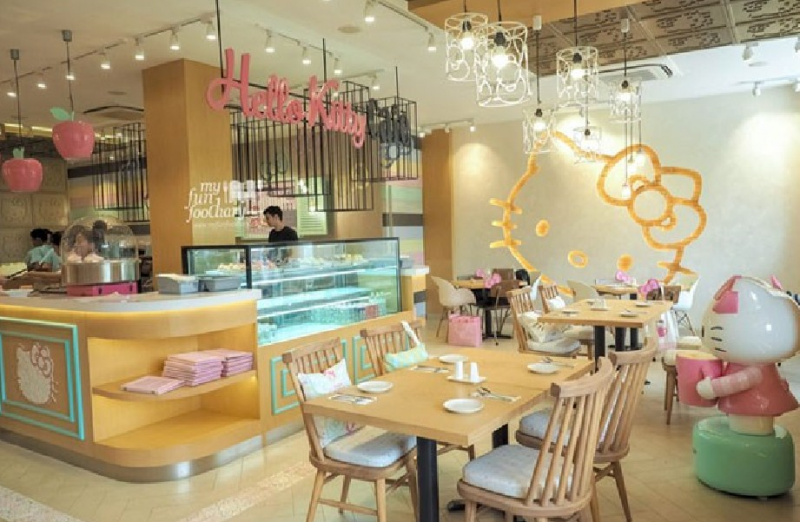 Desain Cafe Mini Sederhana Karakter