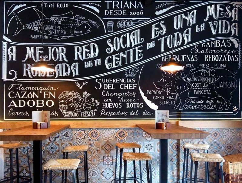 Desain dinding cafe ruko